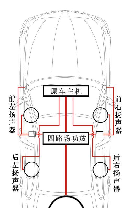 自制汽车音箱功放怎么接线？接线过程中应注意什么？  第2张