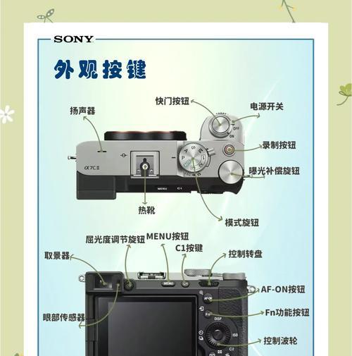 索尼相机要买什么套餐好？套餐选择对使用有什么影响？  第2张