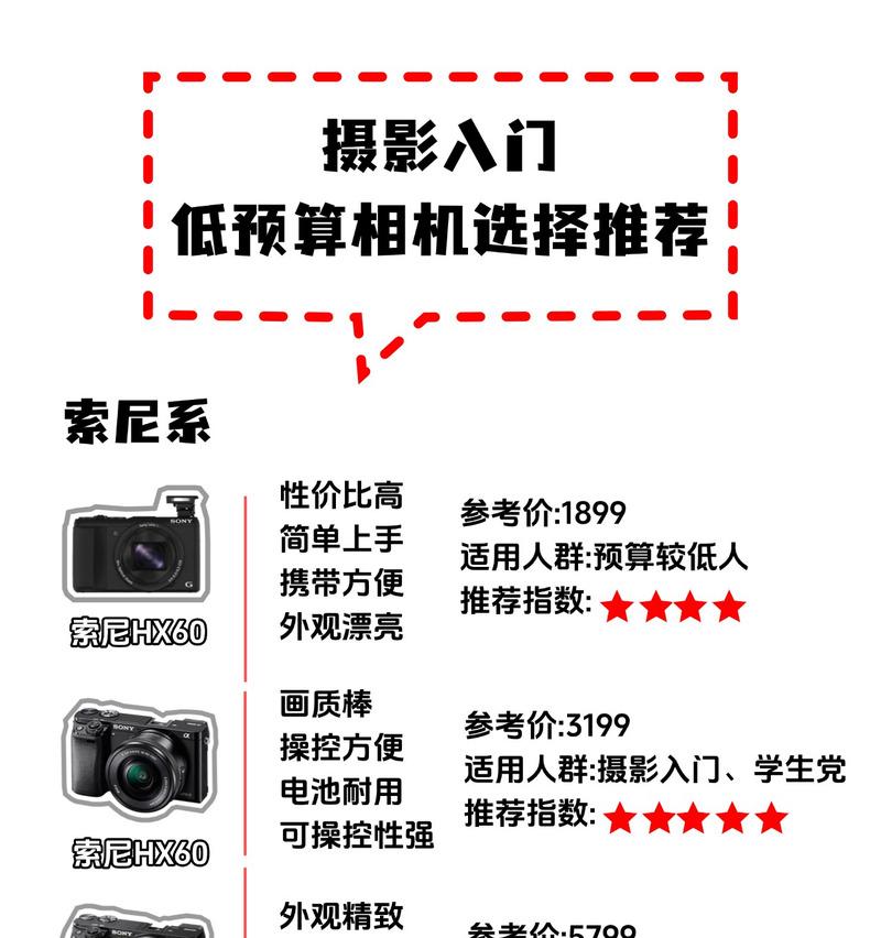 拍团相机镜头调整大小的方法是什么？  第2张