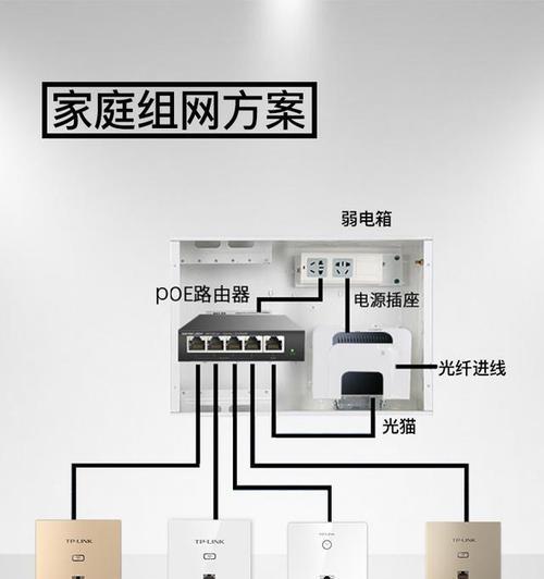 如何在卧室设置分路由器？  第3张