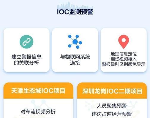 如何处理运营诈骗服务器问题？  第1张