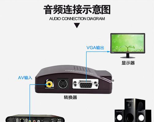 高性能退网机顶盒故障解决方法是什么？如何恢复使用？  第2张
