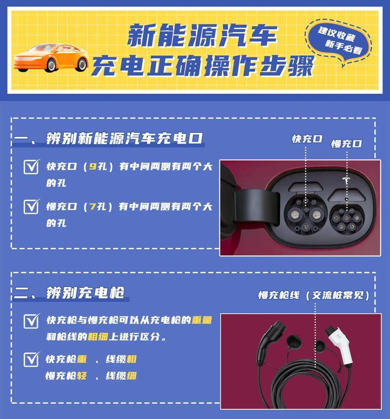 尼康电池正确放入充电器的方法是什么？  第3张