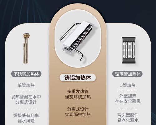 热水器上看到的aos是什么意思？有何作用？  第2张
