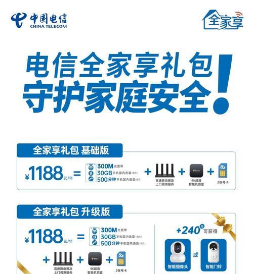 机顶盒显示全部超清画面怎么解决？如何调整？  第1张