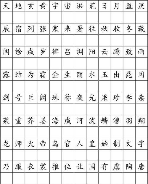 平板书法字帖如何在电脑上打印？打印设置有哪些要点？  第2张
