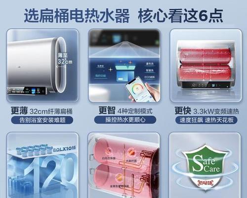 海尔01热水器是什么意思？如何正确使用？  第3张