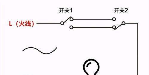 大房子网关安装有哪些注意事项？  第3张