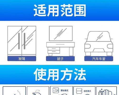 如何正确清洗单反相机取景器玻璃？清洗后如何确保效果？  第1张