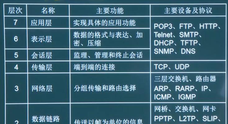 域名服务器删除域名的原因是什么？  第3张