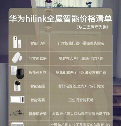 全屋智能终端网关使用方法是什么？功能介绍？  第2张