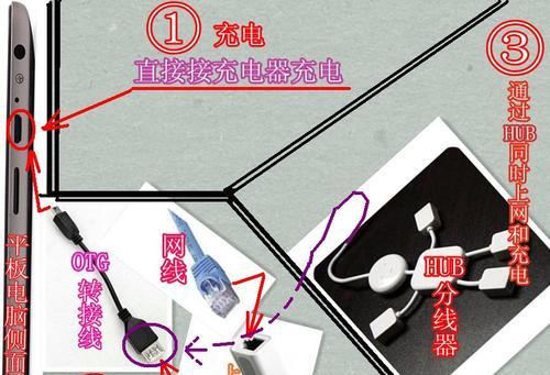 学生电脑平板充电线的正确使用方法是什么？  第3张