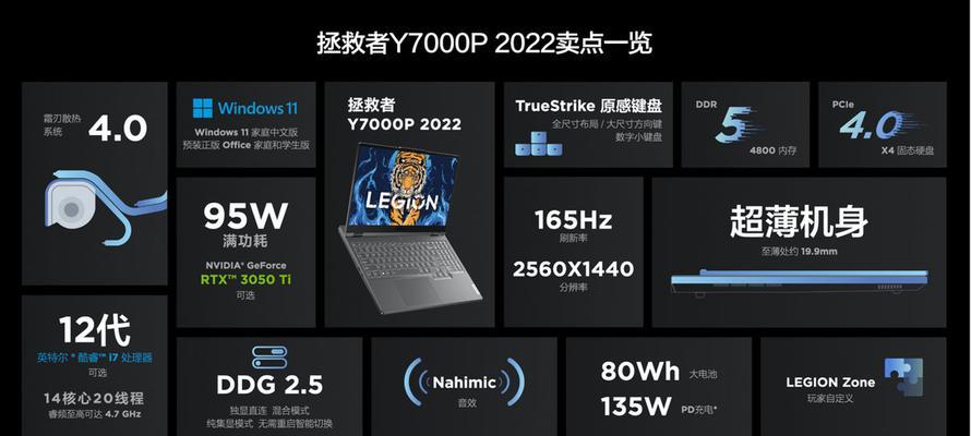 联想显卡混合模式开启方法？开启后有什么好处？  第3张
