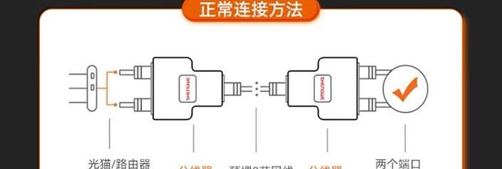 机顶盒设置移动猫的步骤是什么？如何确保连接稳定？  第1张