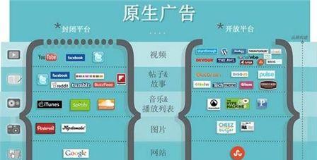 神话互联网关系的现状如何？未来发展趋势是怎样的？  第2张