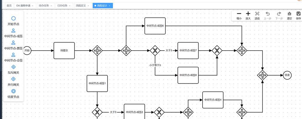 流量网关设计步骤是什么？  第3张