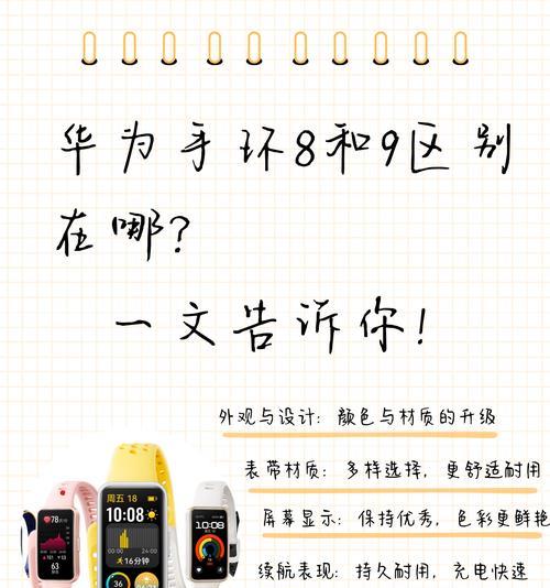 华为小米智能手环的使用技巧有哪些？  第3张