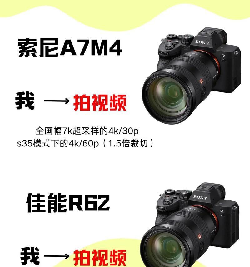 佳能r62相机怎么把镜像反过来？操作方法和效果如何？  第2张