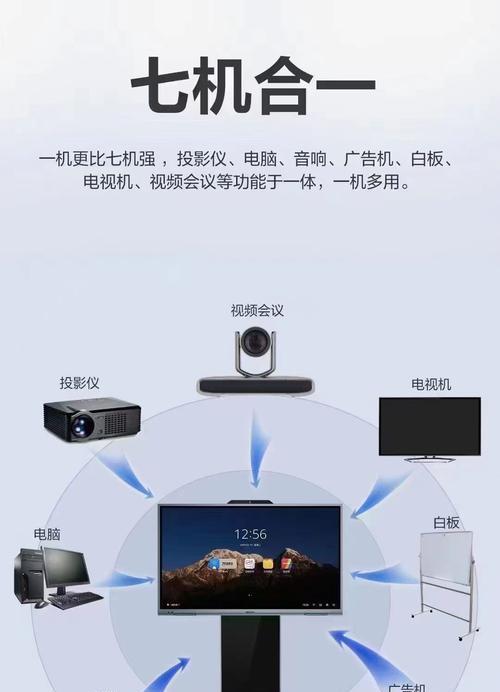 多个平板电脑桌面投屏时常见问题及解决方法是什么？  第2张