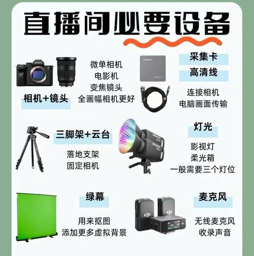 数码相机镜头无法翻转怎么办？有哪些解决方法？  第1张