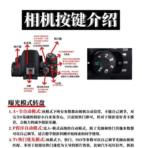 佳能百帧相机怎么用视频教程？视频教程中有哪些操作技巧？  第3张