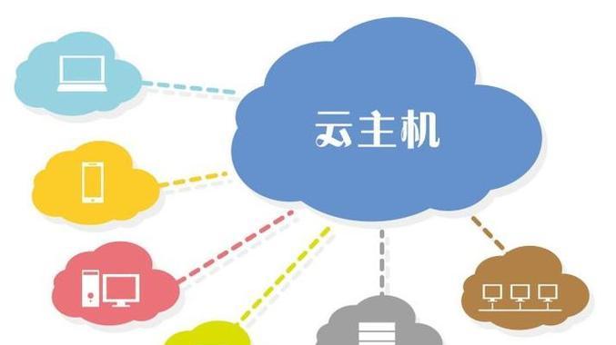 网上云服务器与云存储哪个更适合？如何选择？  第1张