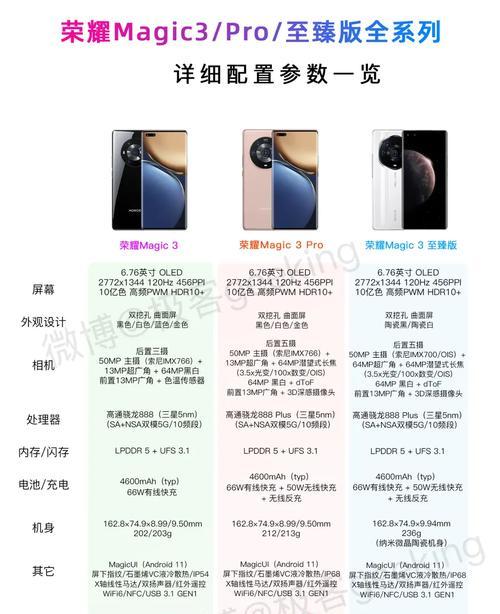 荣耀magic3搜寻音频功能方法是什么？搜寻不到怎么办？  第2张