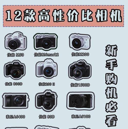 佳能相机的价格范围是多少？性价比如何？  第2张