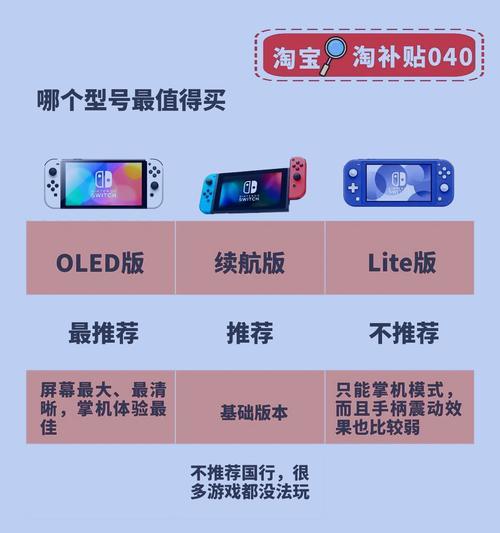 淘宝日版Switch购买游戏指南？如何确保购买安全？  第2张