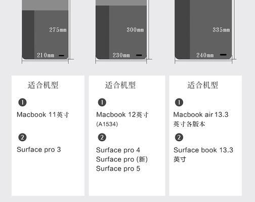 13寸平板电脑保护设置方法是什么？  第2张
