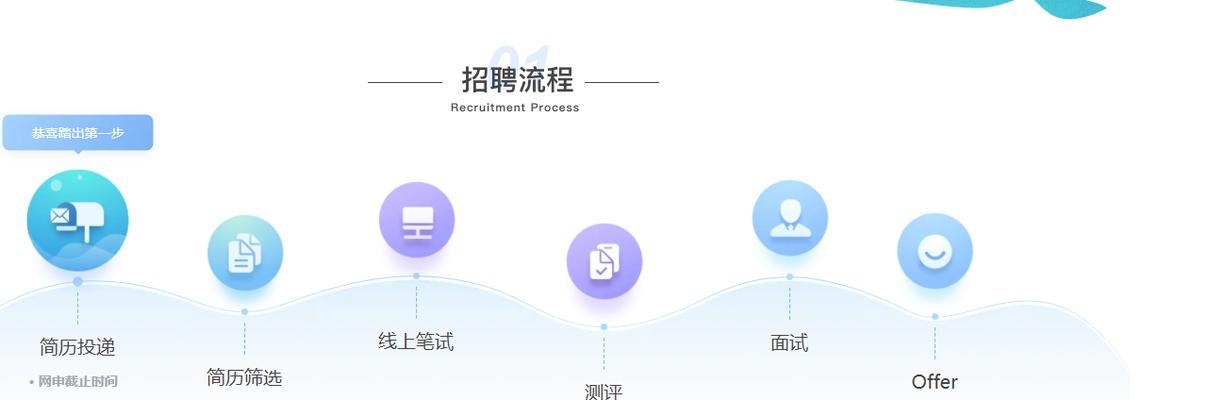 泰州乐源音响厂招聘流程是什么？待遇如何？  第2张